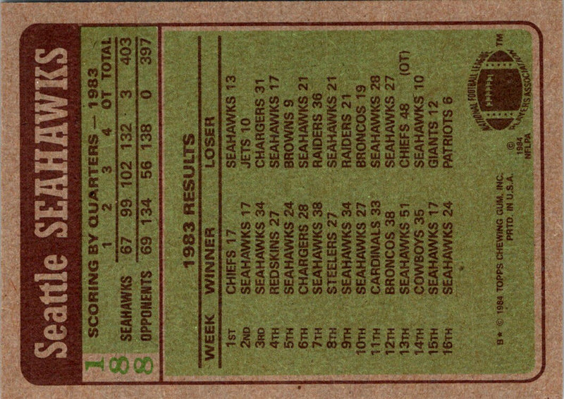1984 Topps Seattle Seahawks