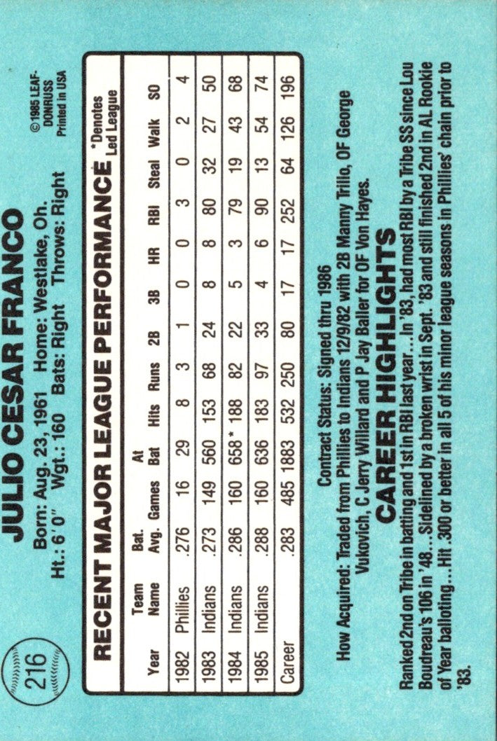 1986 Donruss Julio Franco