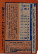 1978 Topps Luis Gomez