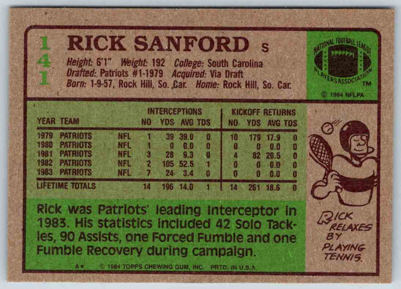 1985 Topps Rick Sanford