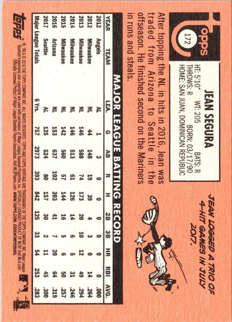 2018 Topps Heritage Jean Segura