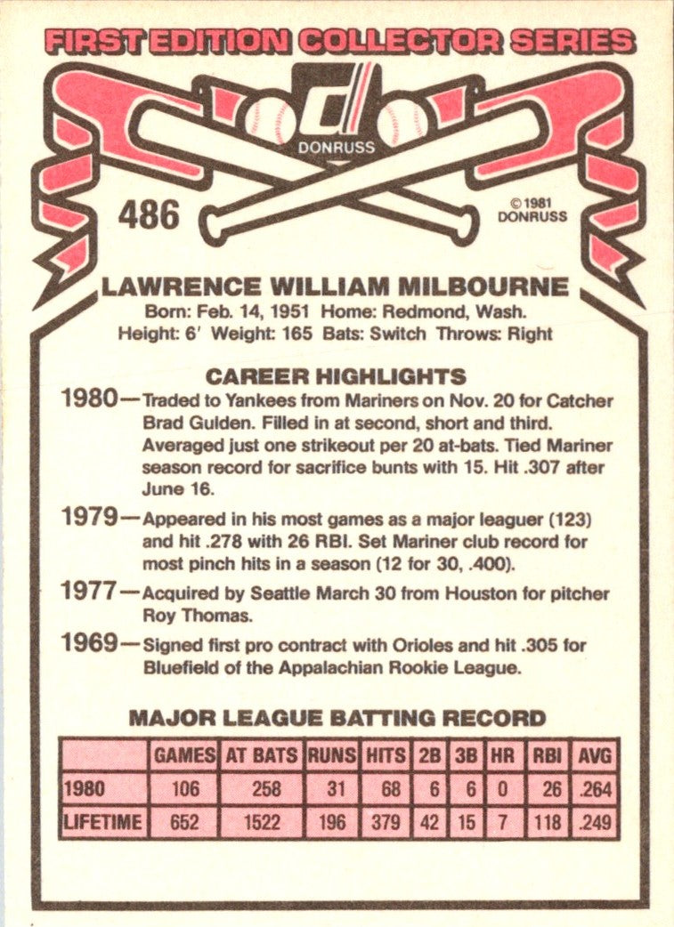 1981 Donruss Larry Milbourne