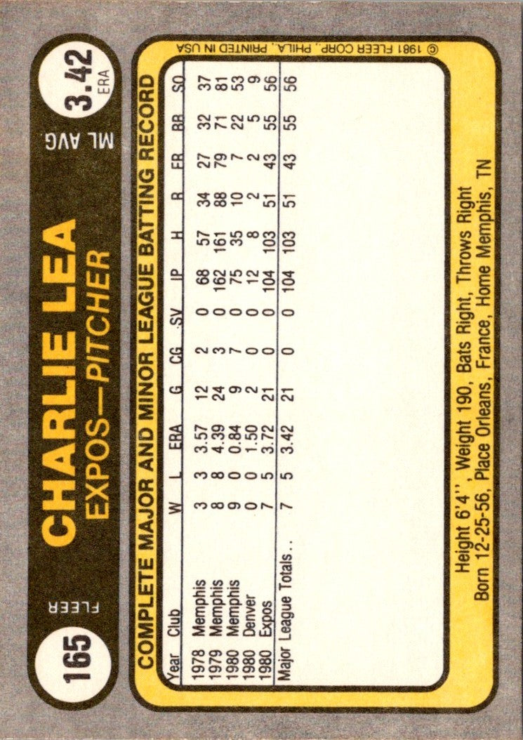 1981 Fleer Charlie Lea