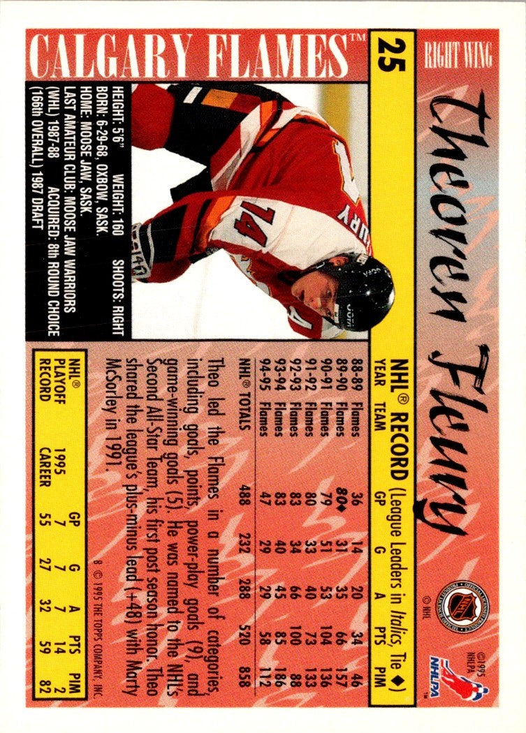 1995 Topps Theo Fleury