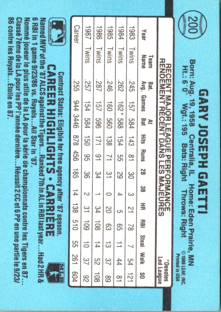 1988 Leaf Gary Gaetti