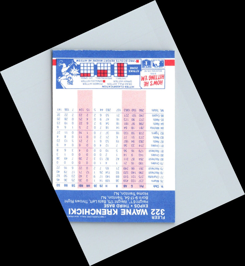 1985 Fleer Wayne Krenchicki