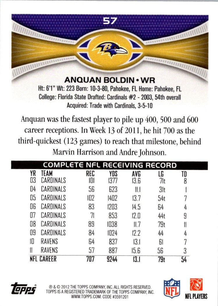 2012 Topps Anquan Boldin