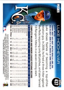 2010 Topps Luke Hochevar