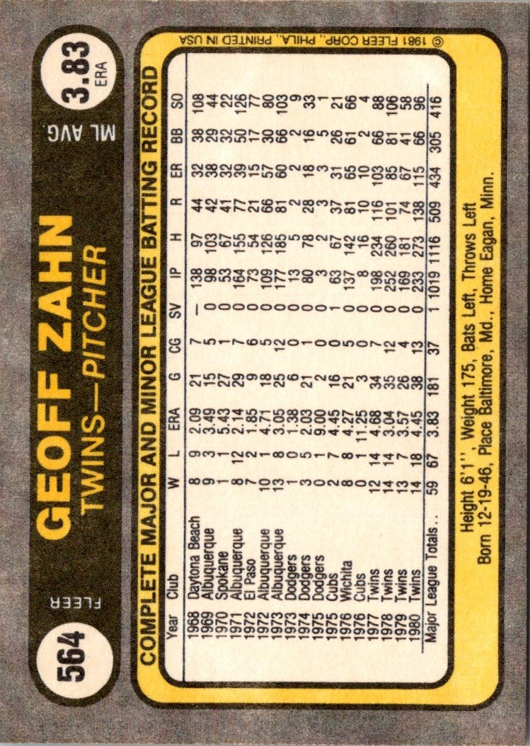 1981 Fleer Geoff Zahn