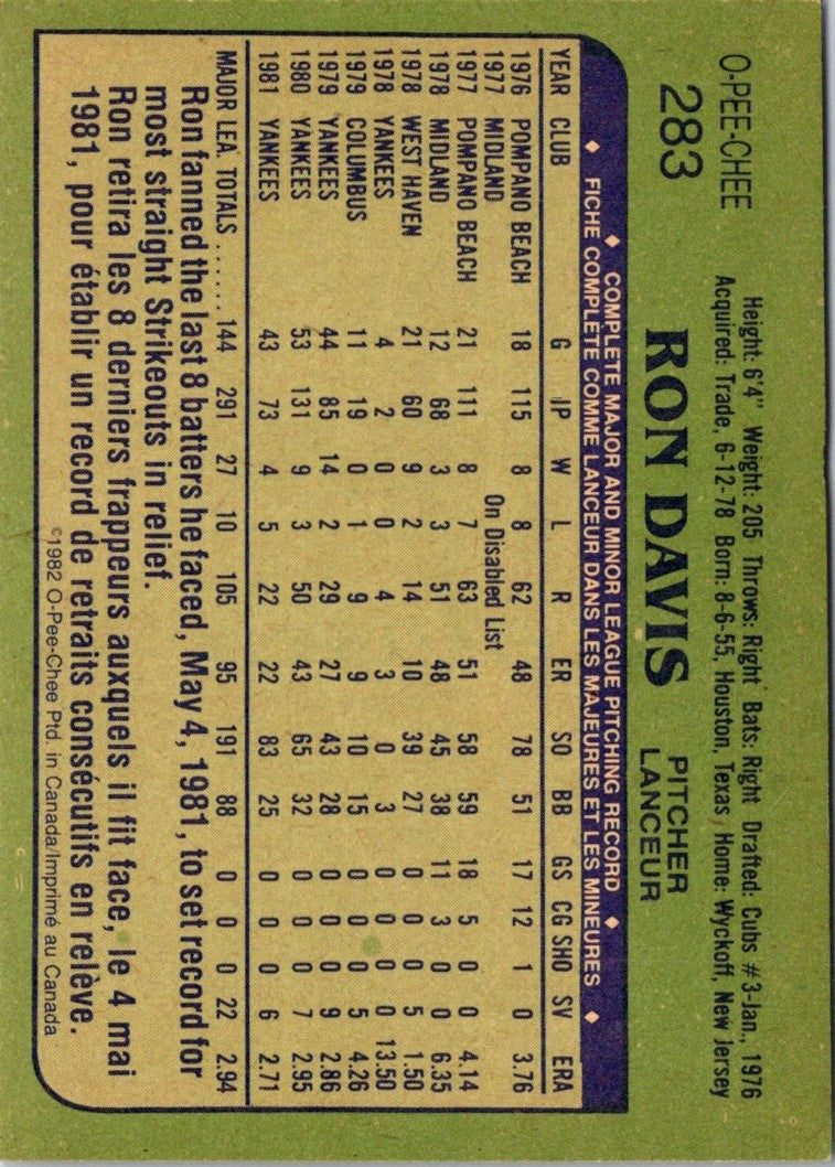 1982 O-Pee-Chee Ron Davis