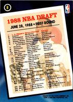 1992 Topps Archives Gold Danny Manning #8