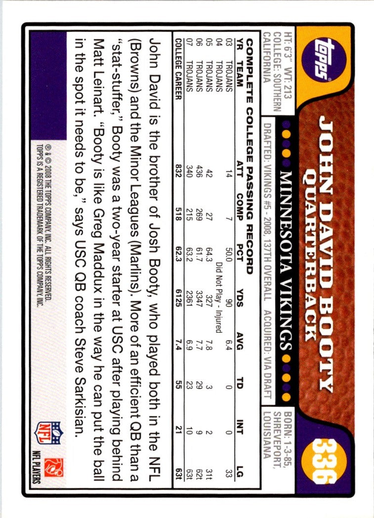 2008 Topps John David Booty