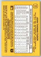 1987 Donruss John Thomas #170
