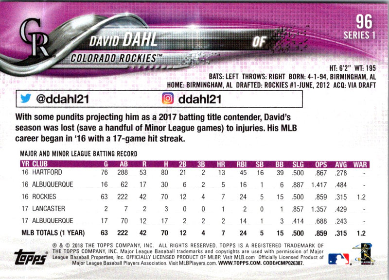 2018 Topps David Dahl