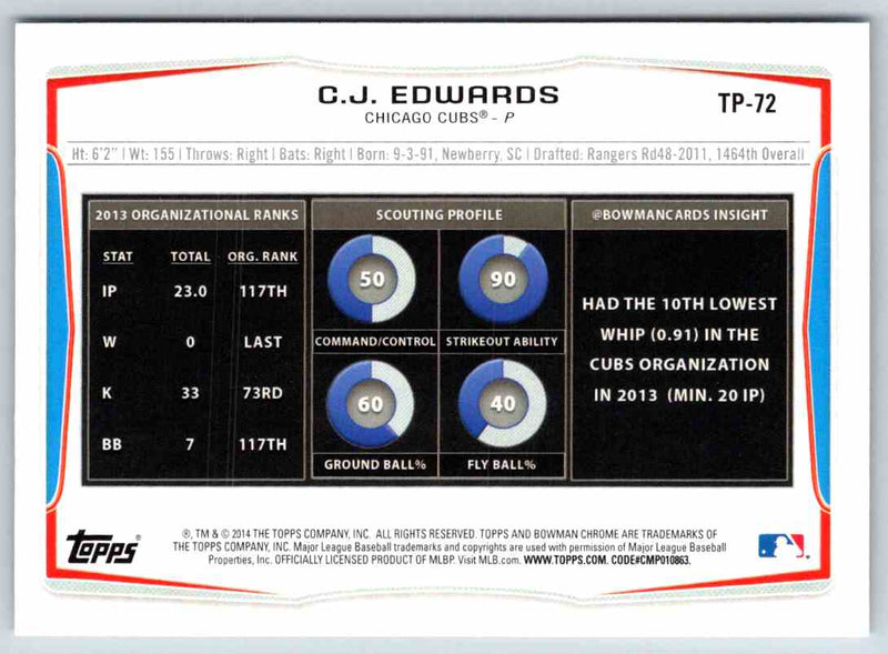 2014 Bowman C.J. Edwards