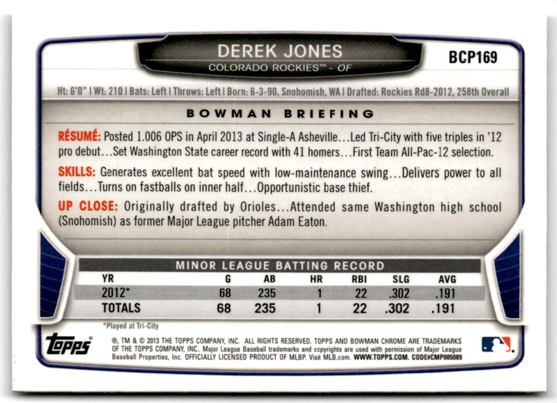 2013 Bowman Chrome Prospects Derek Jones