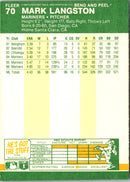 1987 Fleer Star Stickers Mark Langston