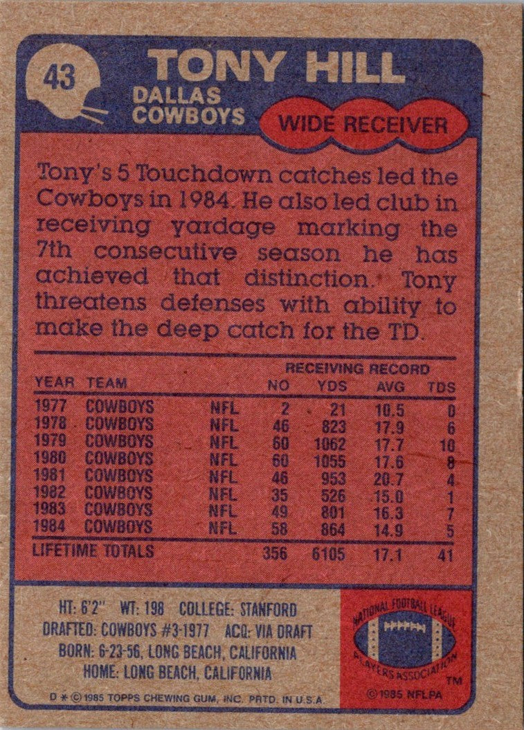 1985 Topps Tony Hill