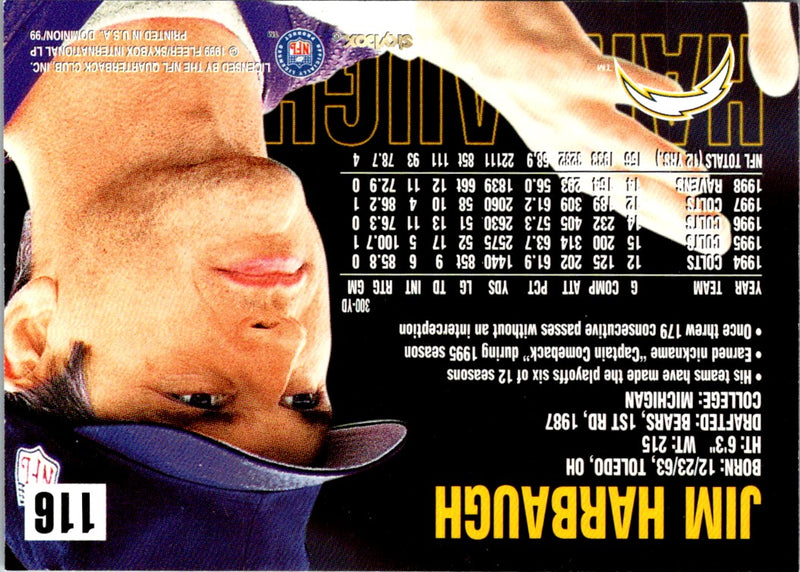 1997 Collector's Edge Masters Jim Harbaugh