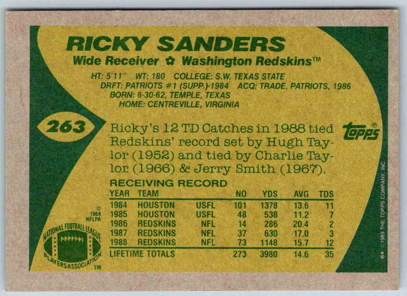 1989 Topps Ricky Sanders