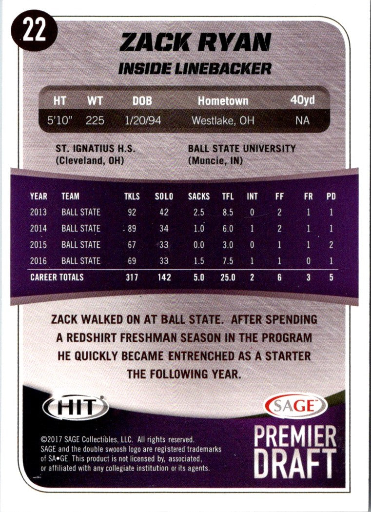 2017 SAGE HIT Zack Ryan