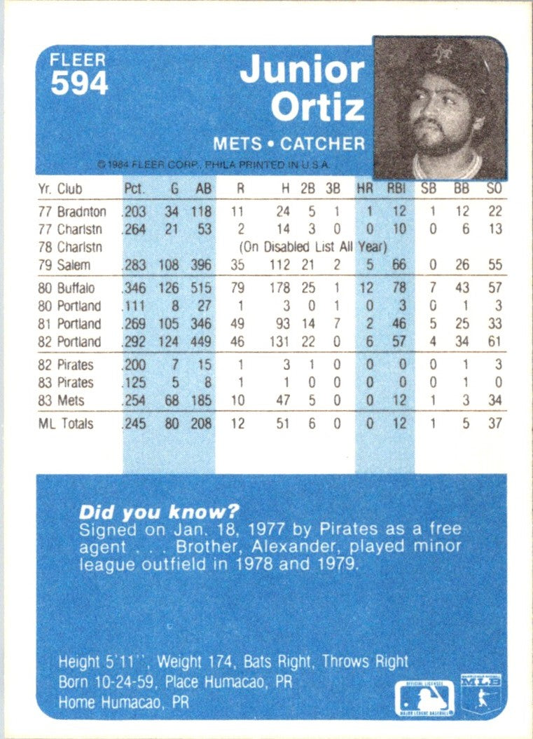 1984 Fleer Junior Ortiz