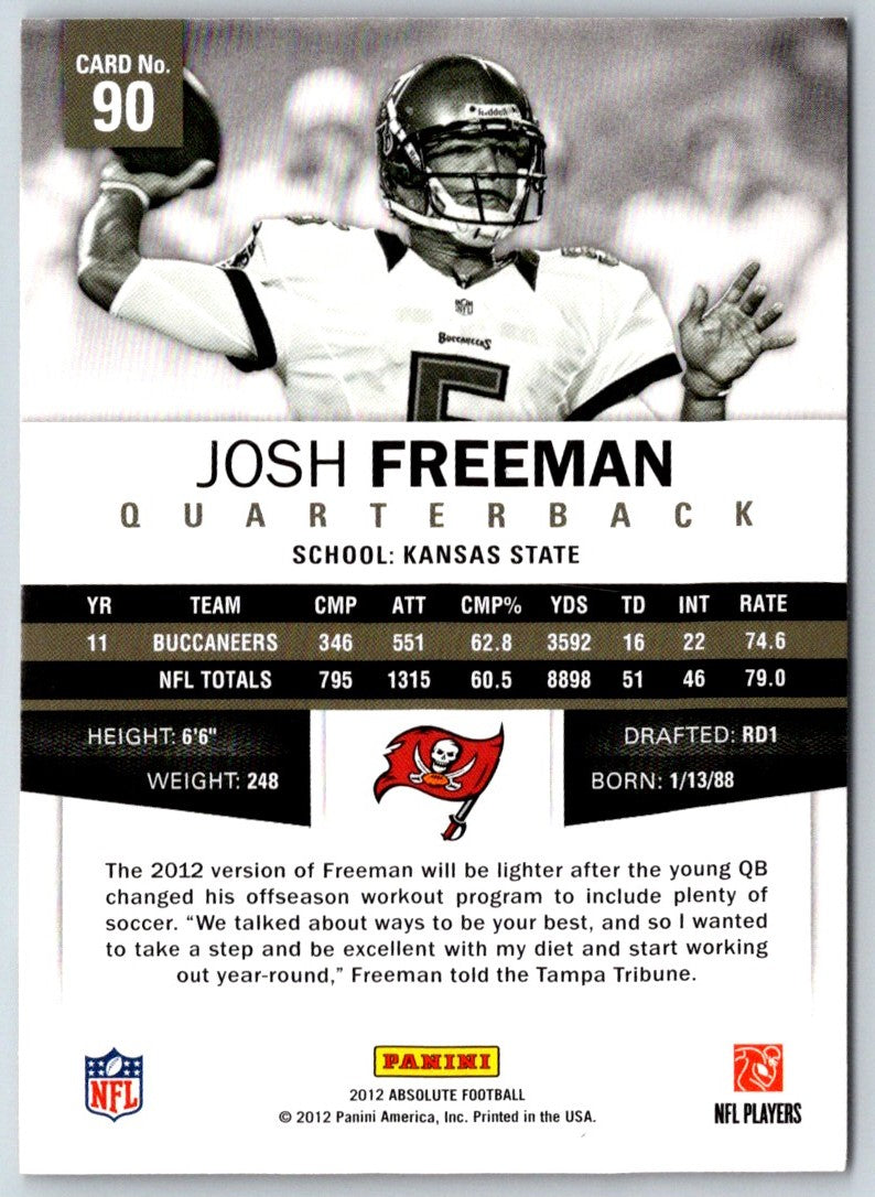 2012 Panini Absolute Josh Freeman