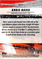 2018 Topps Fire Hot Starts Blue Chip Khris Davis #HS-4