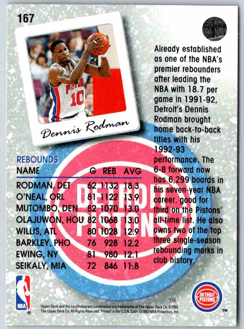 1994 Upper Deck Dennis Rodman