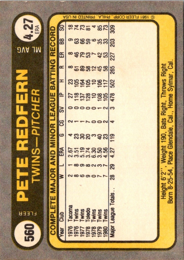 1981 Fleer Pete Redfern