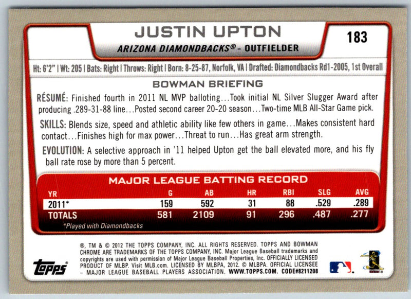 2012 Bowman Chrome Justin Upton