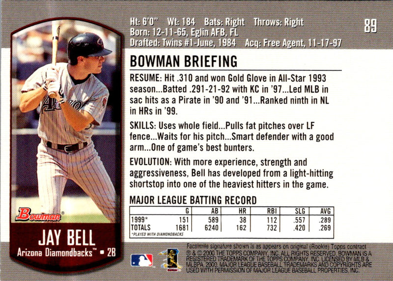 2000 Bowman Jay Bell