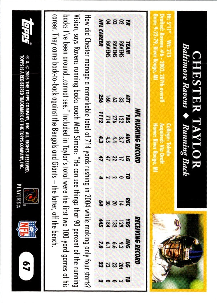 2005 Topps Chester Taylor
