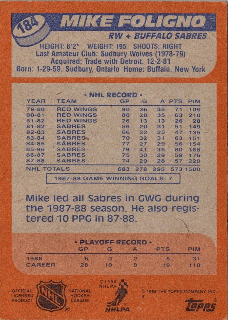 1988 Topps Mike Foligno