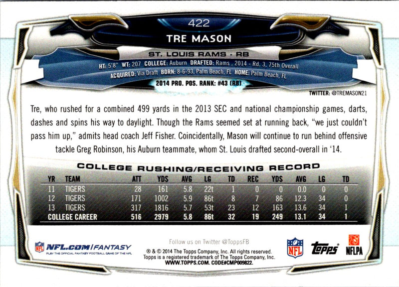 2014 Topps Tre Mason