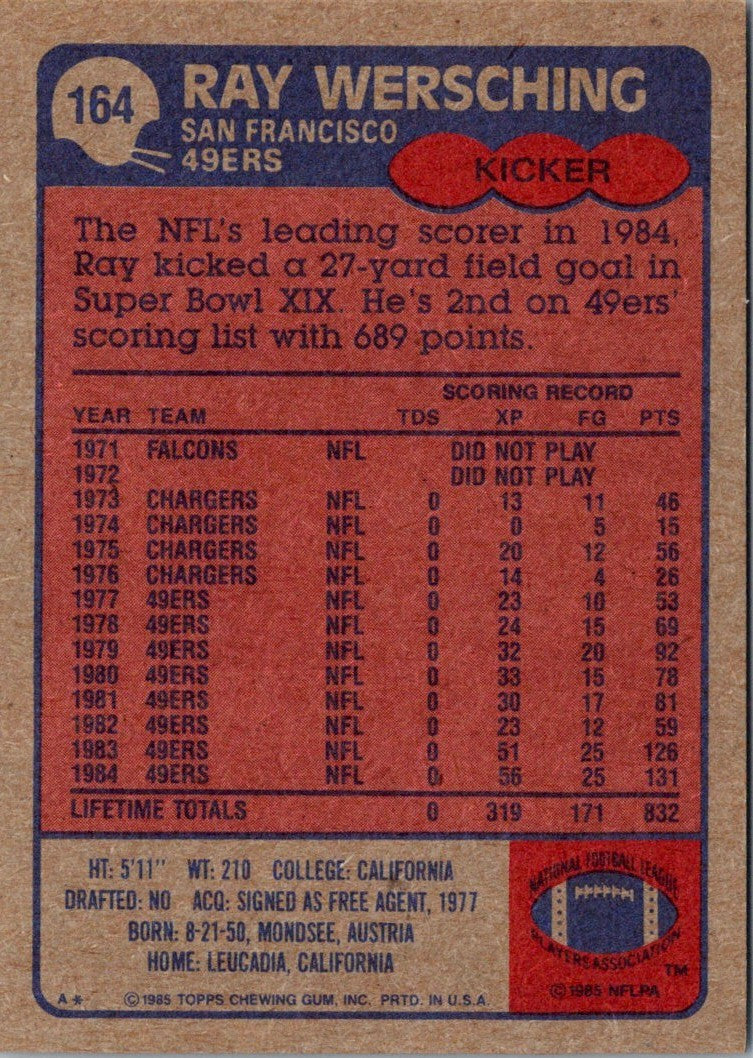 1985 Topps Ray Wersching