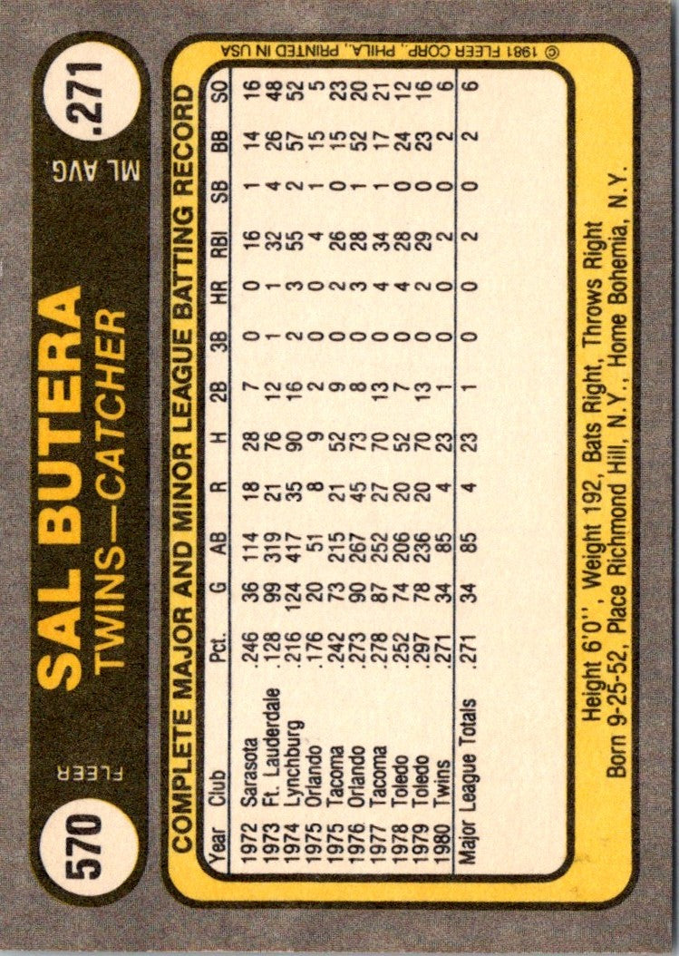 1981 Fleer Sal Butera