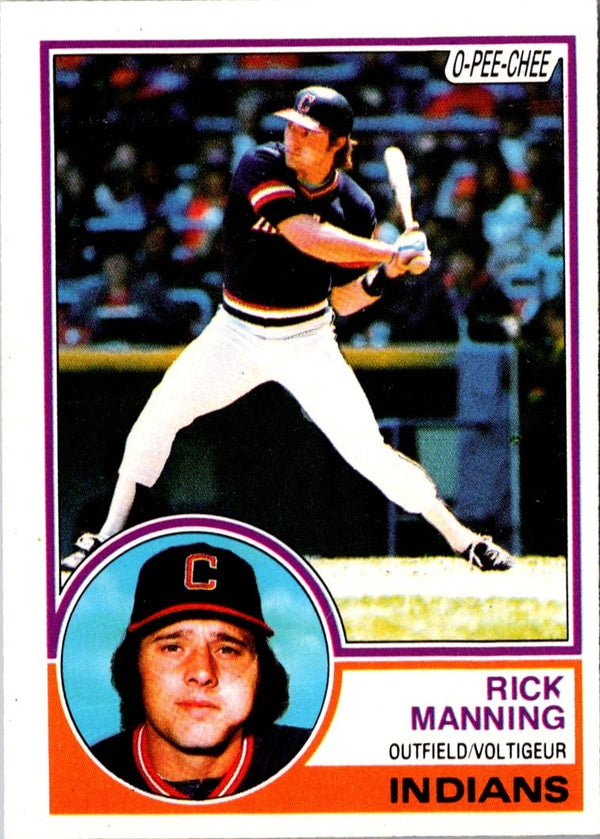 1983 O-Pee-Chee Rick Manning #147