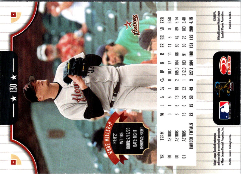 2002 Donruss Wade Miller