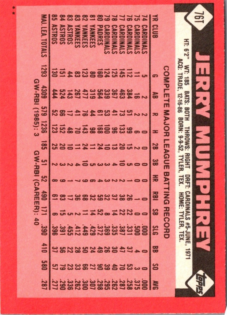 1986 Topps Traded Jerry Mumphrey