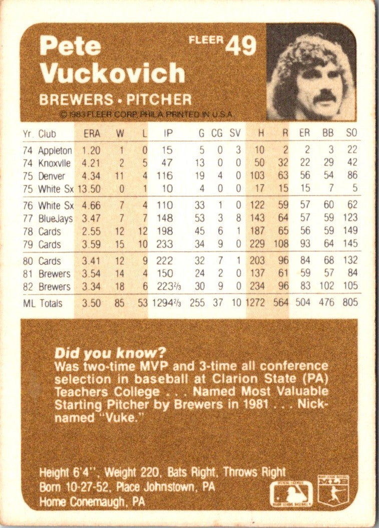1983 Fleer Pete Vuckovich