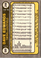 1981 Fleer Dave Edwards #568