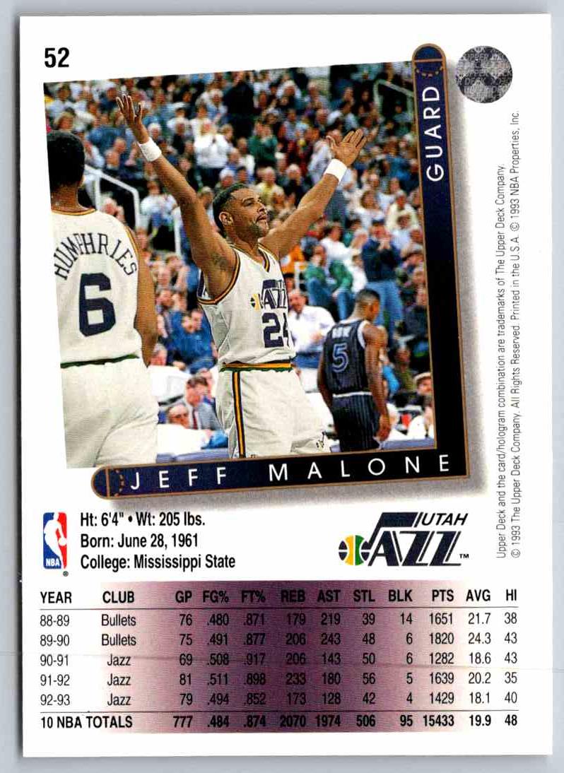 1993 Upper Deck Jeff Malone