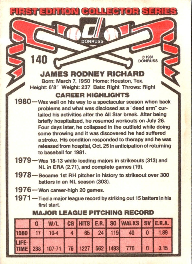 1981 Donruss J.R. Richard