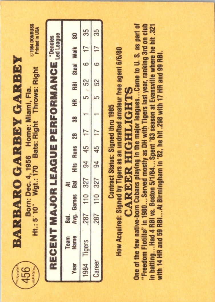 1985 Donruss Barbaro Garbey