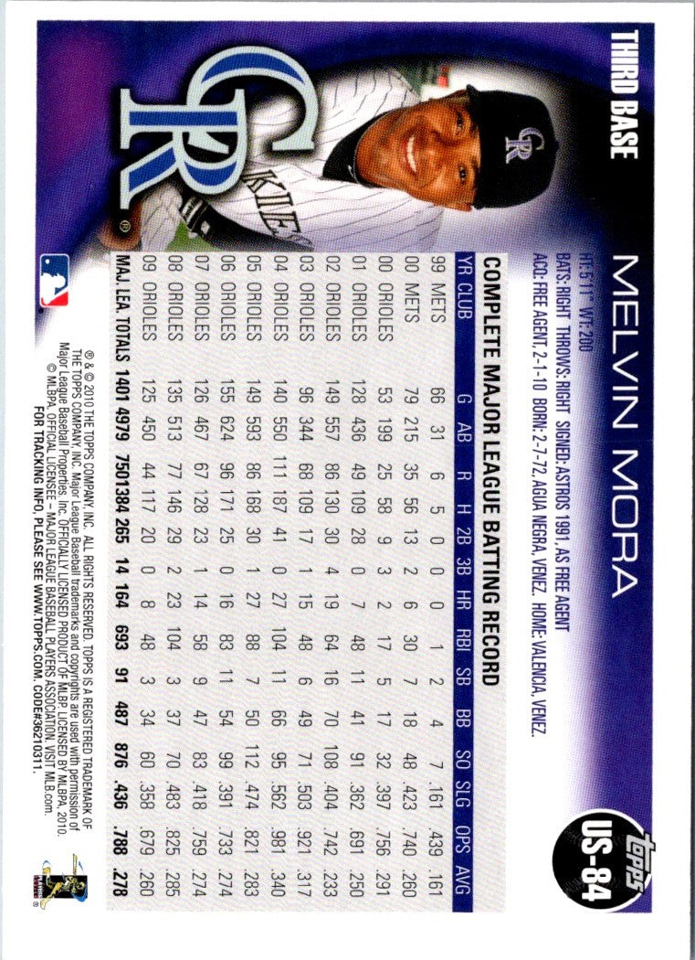 2010 Topps Update Melvin Mora