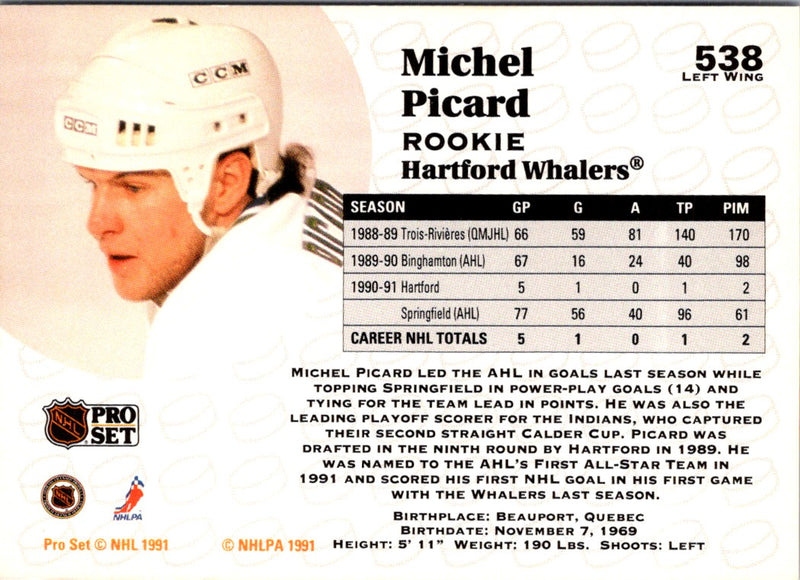 1991 Pro Set Michel Picard