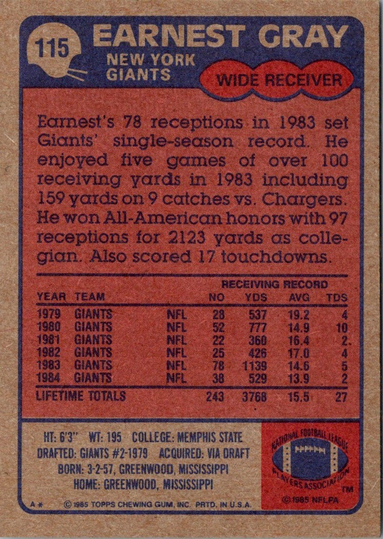 1985 Topps Earnest Gray