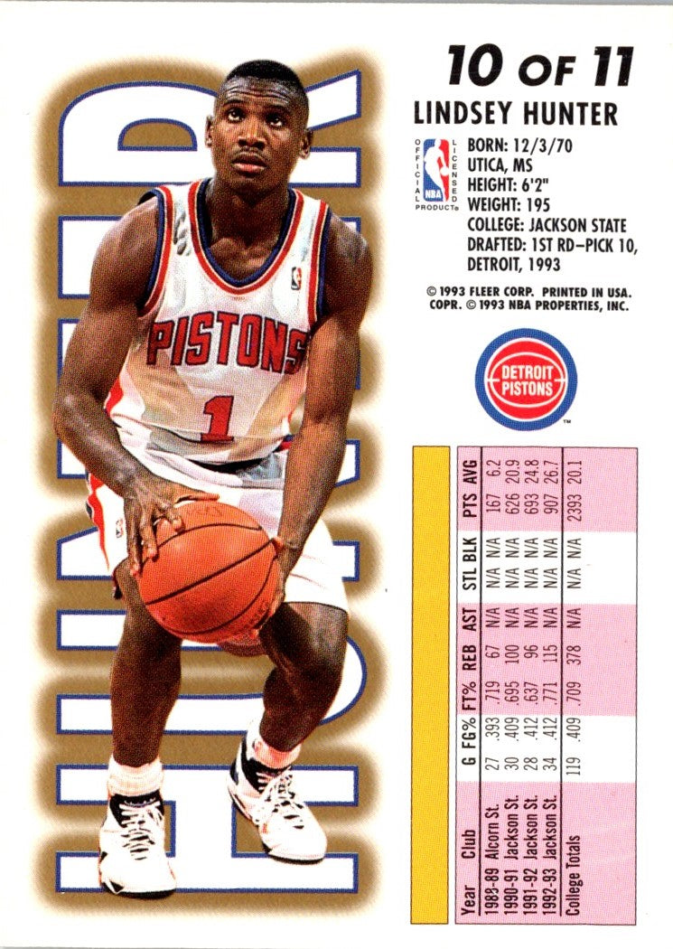 1993 Fleer Lottery Exchange Lindsey Hunter