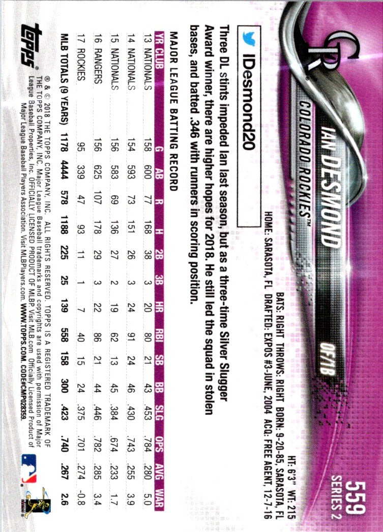 2018 Topps Ian Desmond